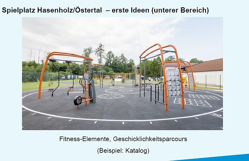 Spielplatzentwicklungskonzept vorgestellt
