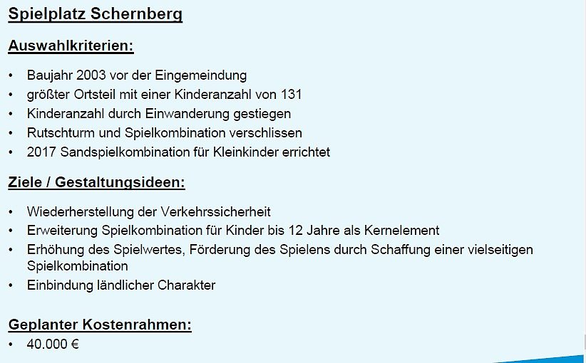 Spielplatzentwicklungskonzept vorgestellt