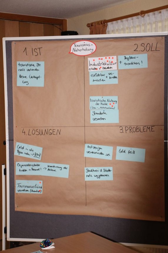 Vision vom Kaliabbau in Region lebt