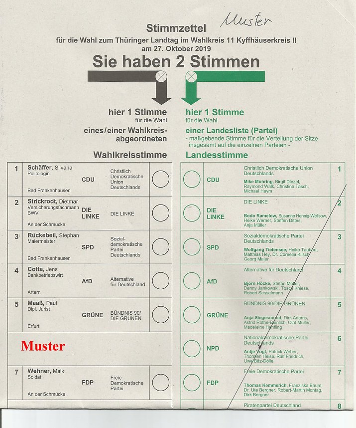 Schon paar Tipps zum Wahlvorgang