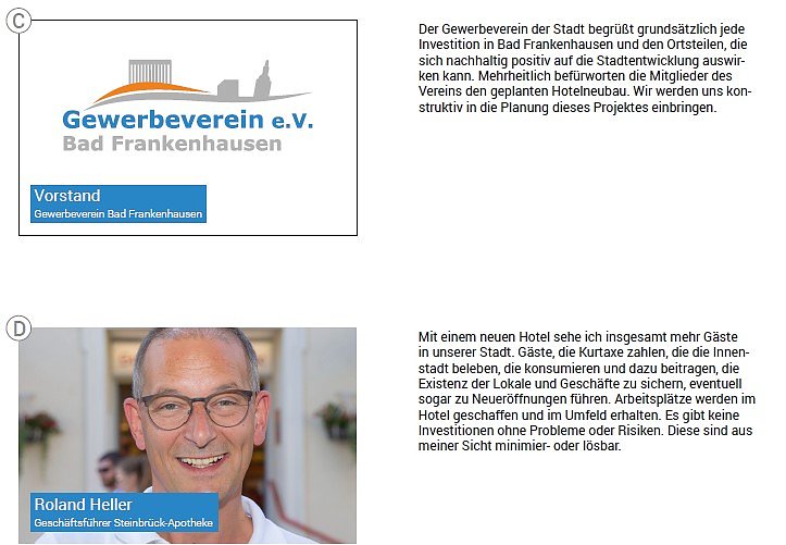 Stimmen zum Hotelneubau in Bad Frankenhausen