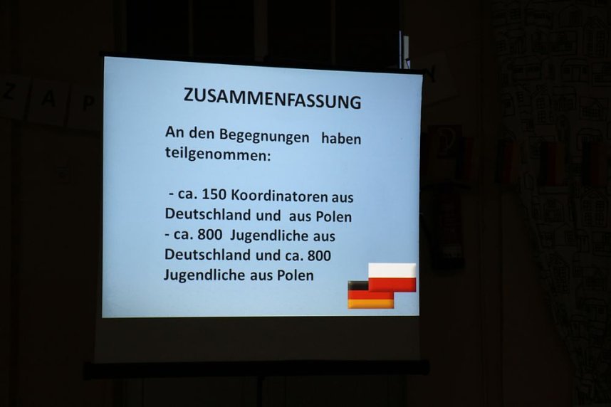 Internationale Jugendbegegnung feierlich beendet