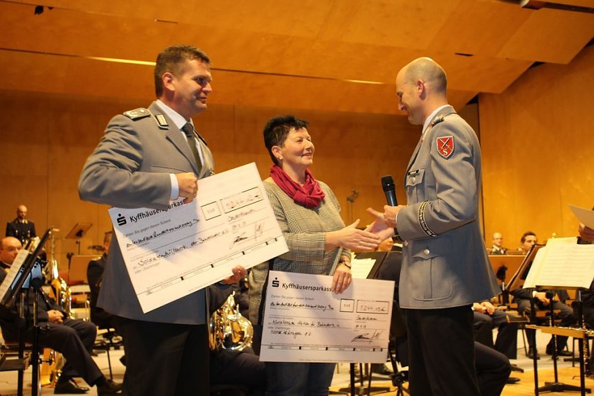 Wieder begeisterndes Benefizkonzert