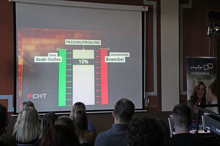 Dringend gesucht: Azubis!