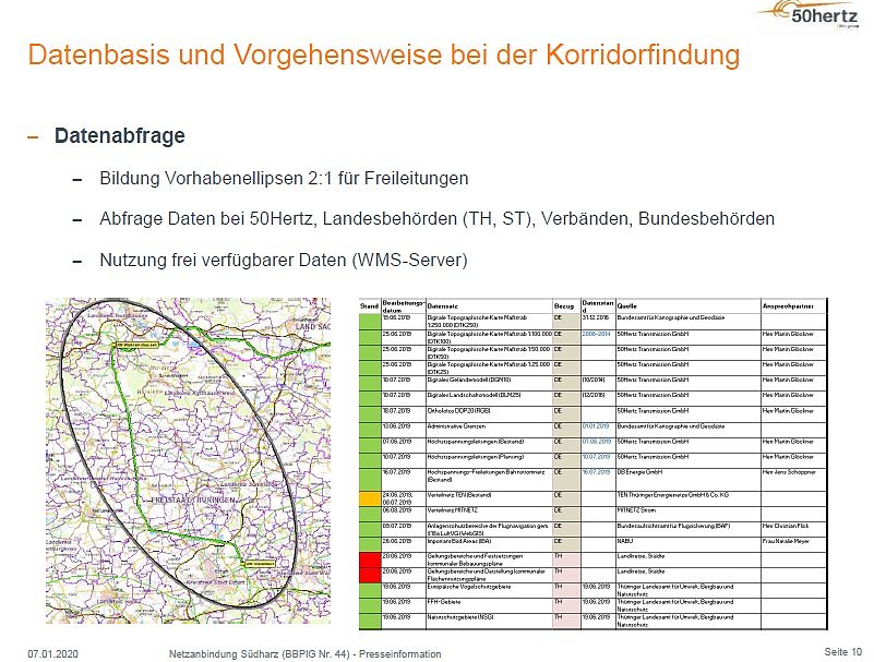 50Hertz erneuert &Uuml;bertragungsnetz zwischen Wolkramshausen und Vieselbach