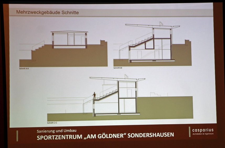 Widerspruch gegen Baugenehmigung?