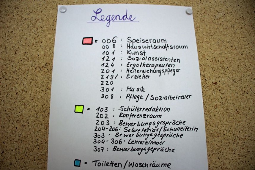 Fachschule pr&auml;sentiert