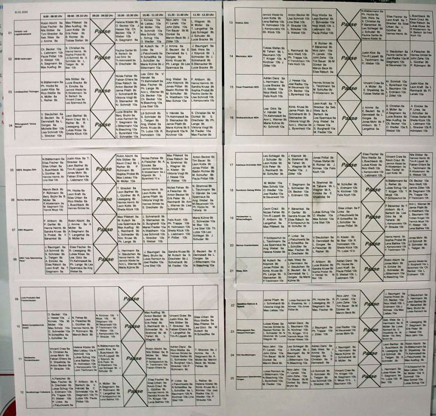 Heute Aktionstag Schule trifft Wirtschaft�