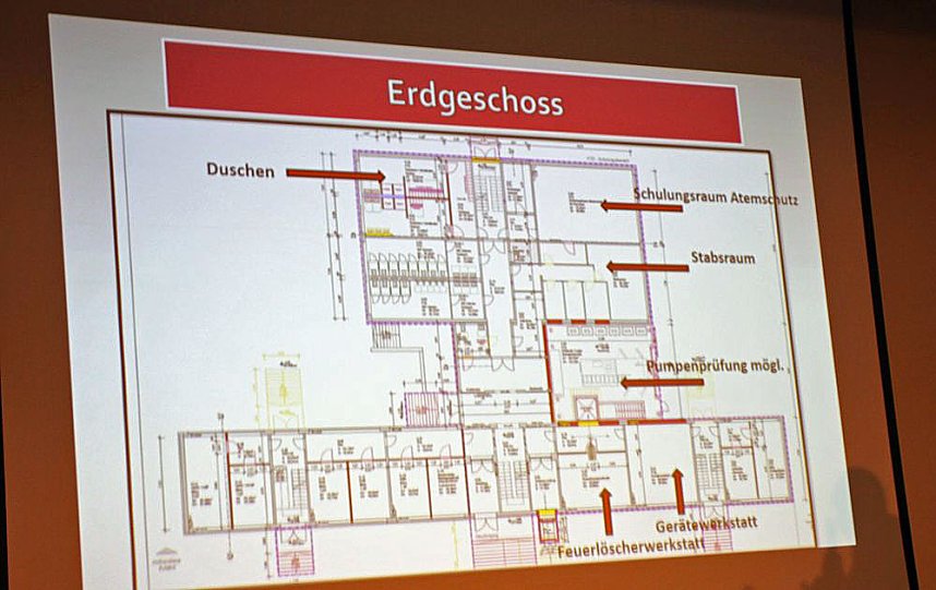Neues Leben in altes Geb&auml;ude