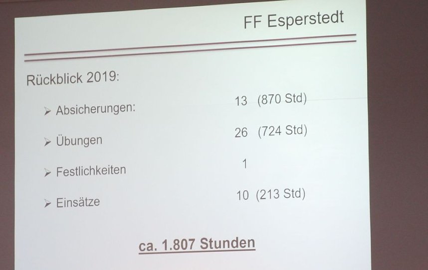 Gemeinsame Jahreshauptversammlung der FFW Bad Frankenhausens