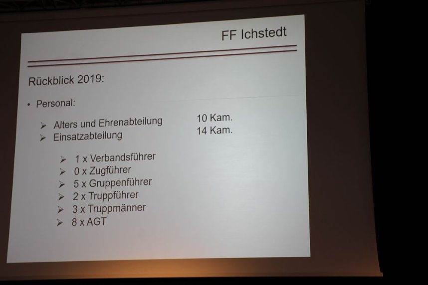 Gemeinsame Jahreshauptversammlung der FFW Bad Frankenhausens