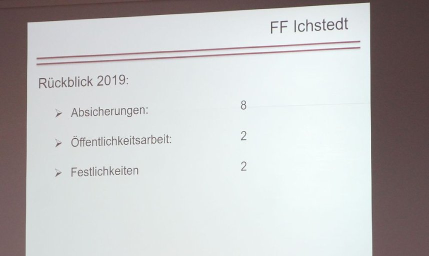 Gemeinsame Jahreshauptversammlung der FFW Bad Frankenhausens