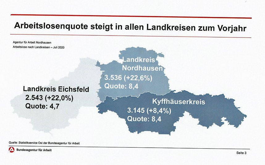 Ausbildungsb&ouml;rse: Die Zukunft macht keine Ferien