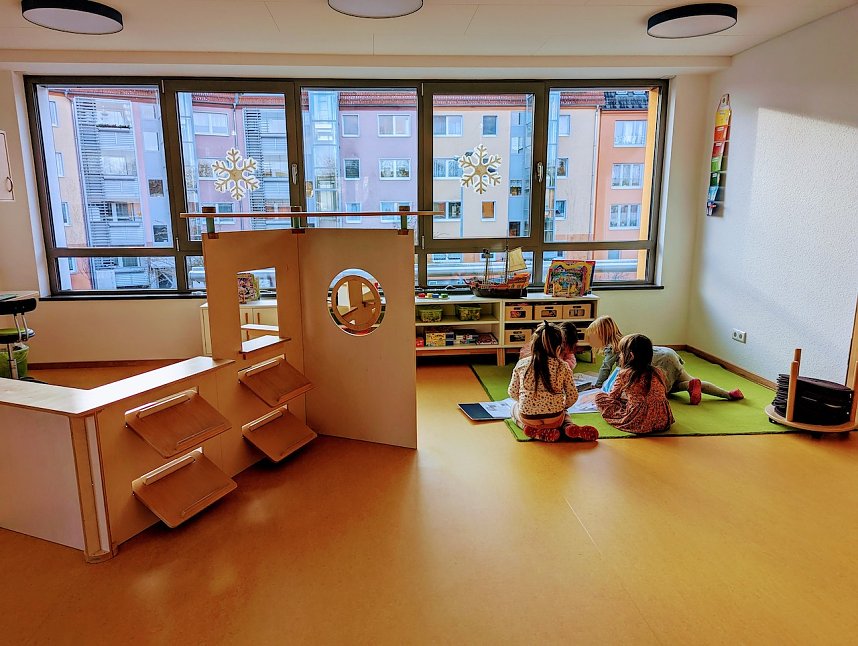 Erster Tag in der Kita Schlossparkspatzen