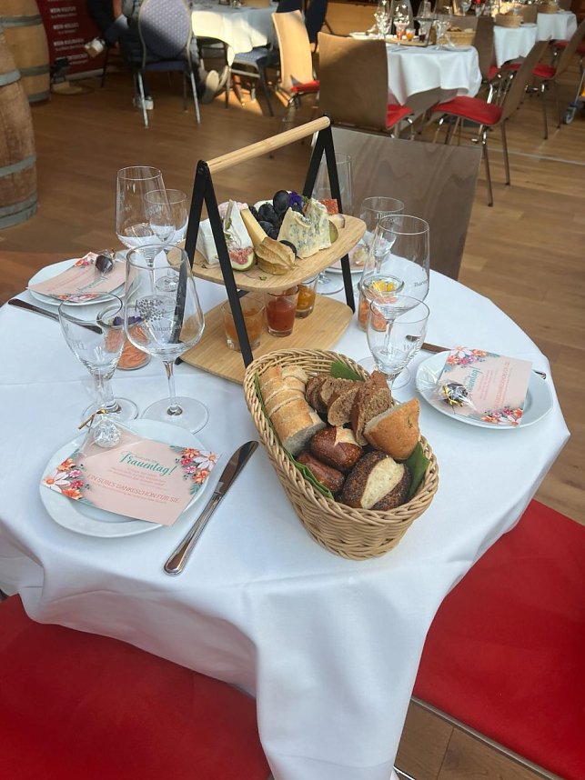 Frauentag in der Peter-Gruppe