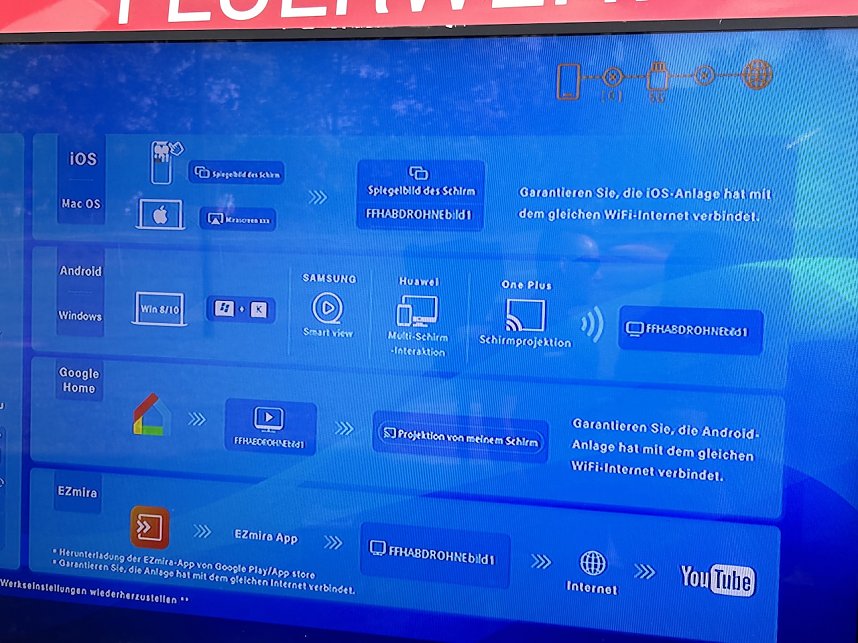 Feuerwehr-Drohnen-Einsatz im Kyffh&auml;userland bei einer &Uuml;bung