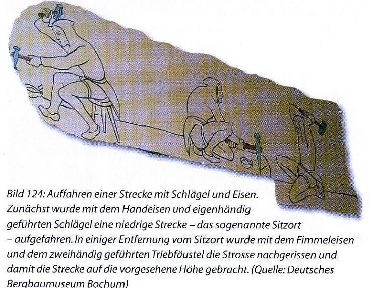 Der fr&uuml;here Kupferschieferabbau