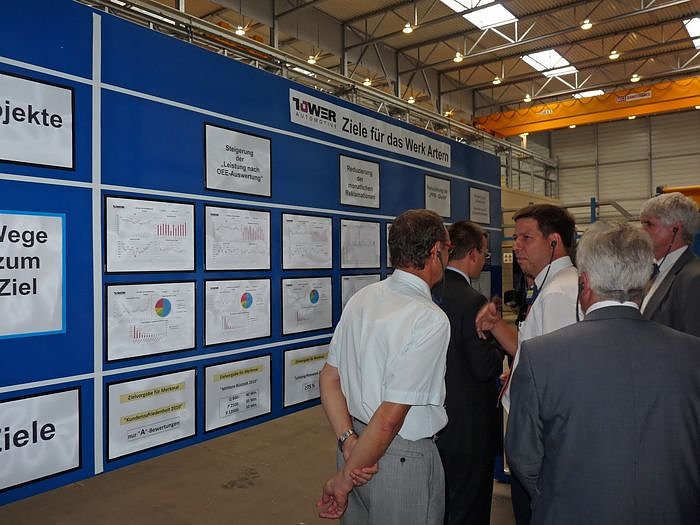 Bei Tower Automotive