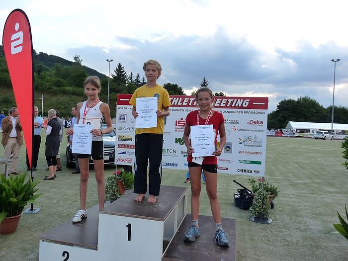 Ergebnisse 15. Sparkassenmeeting