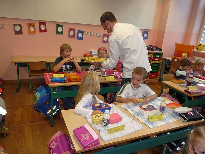 Das gesunde Fr&uuml;hst&uuml;ck