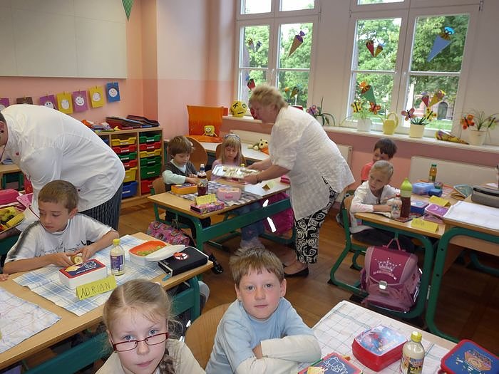 Das gesunde Fr&uuml;hst&uuml;ck