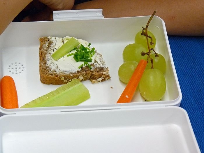 Das gesunde Fr&uuml;hst&uuml;ck