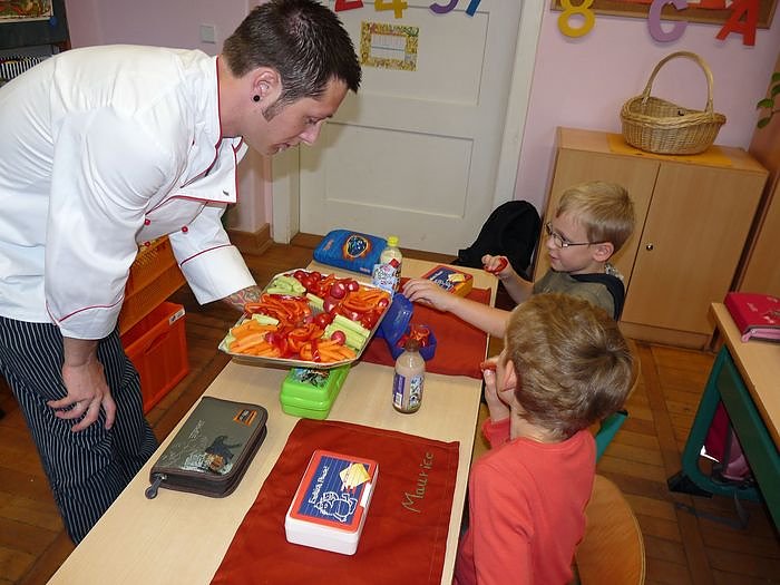 Das gesunde Fr&uuml;hst&uuml;ck